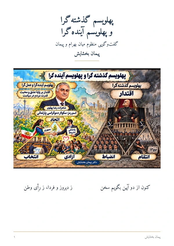 Cover of Past-Oriented Pahlavism and Future-Oriented Pahlavism